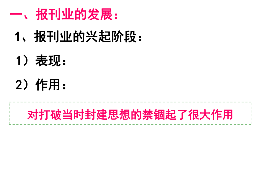 北师大版高中历史必修二：4.13大众传媒的发展 课件