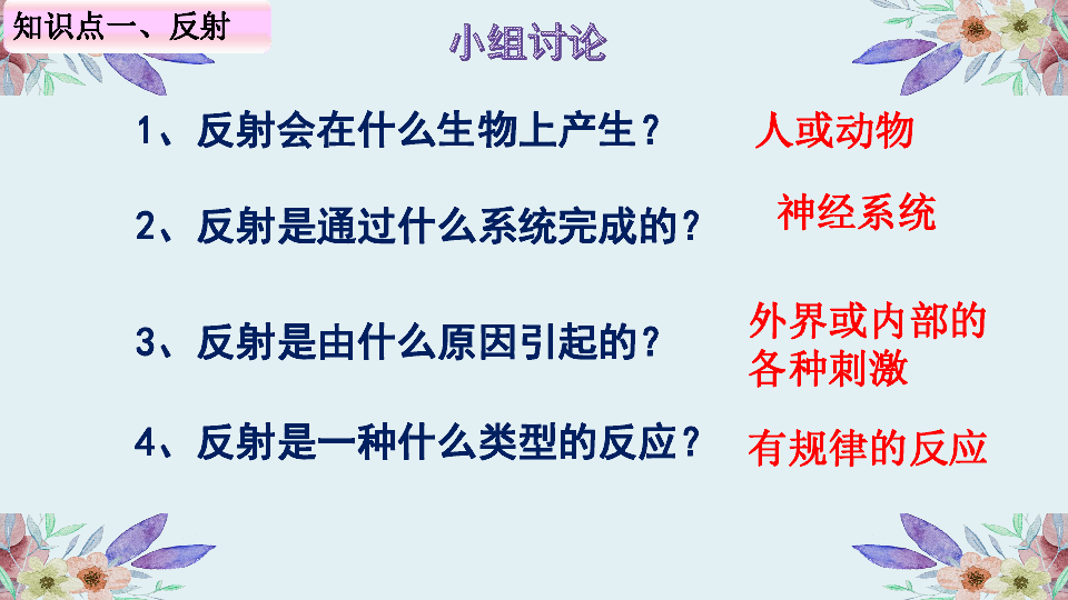 人教版（新课程标准）七年级下册第四单元第六章第三节 神经调节的基本方式 课件（41张PPT）