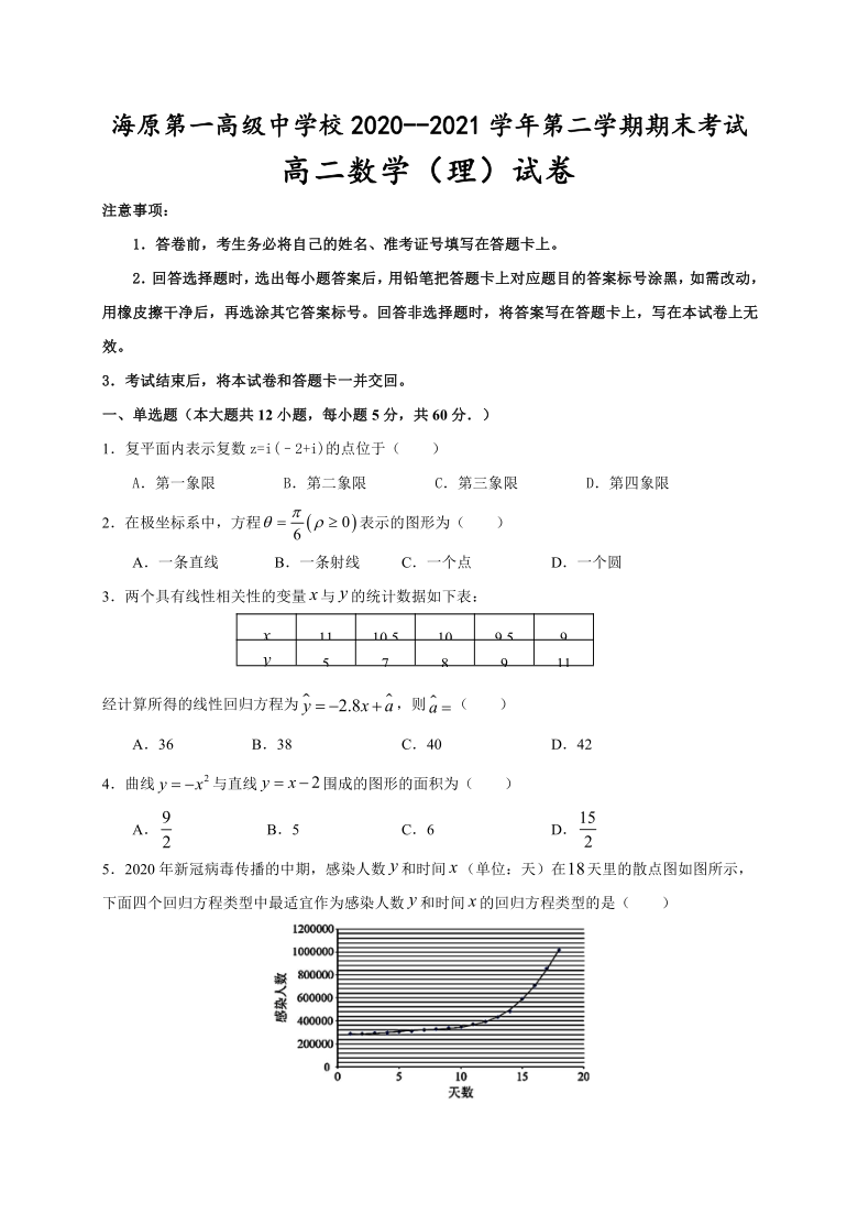 宁夏海原第一高级中学校2020-2021学年高二下学期期末考试数学（理）试题 Word版含答案