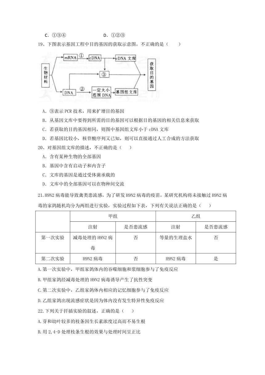 广西陆川县中学2017-2018学年高二下学期期中考试生物试题