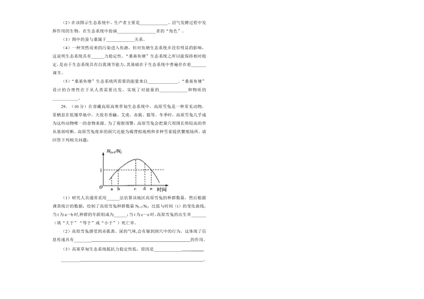 2018-2019学年 高中生物第五单元生态系统及其稳定性训练卷