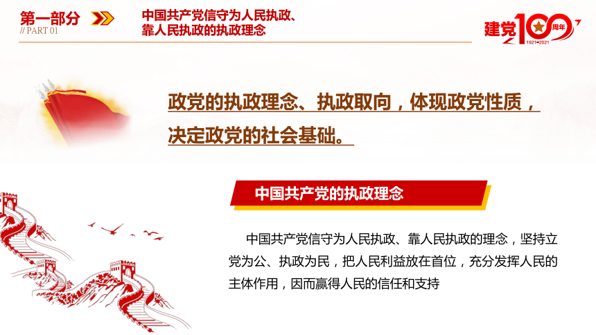 中国共产党为什么“能”课件（25张PPT）