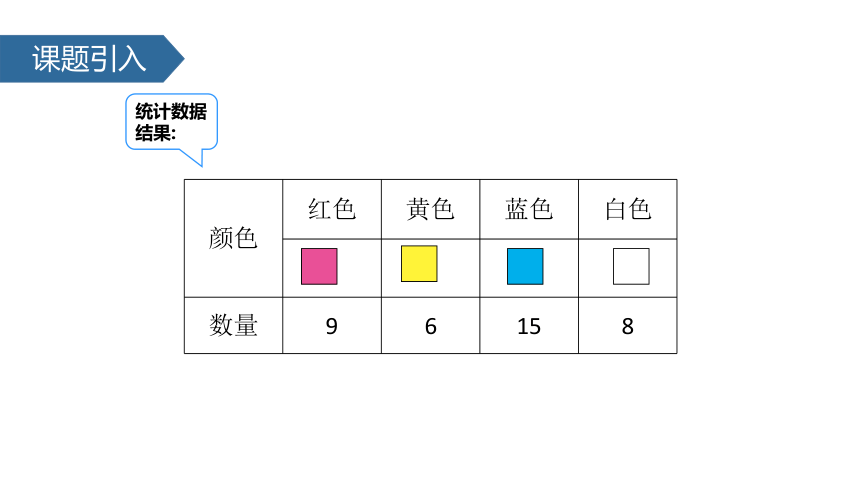 苏教版小学二年级数学下 8 按不同标准分类课件 (共23张PPT)