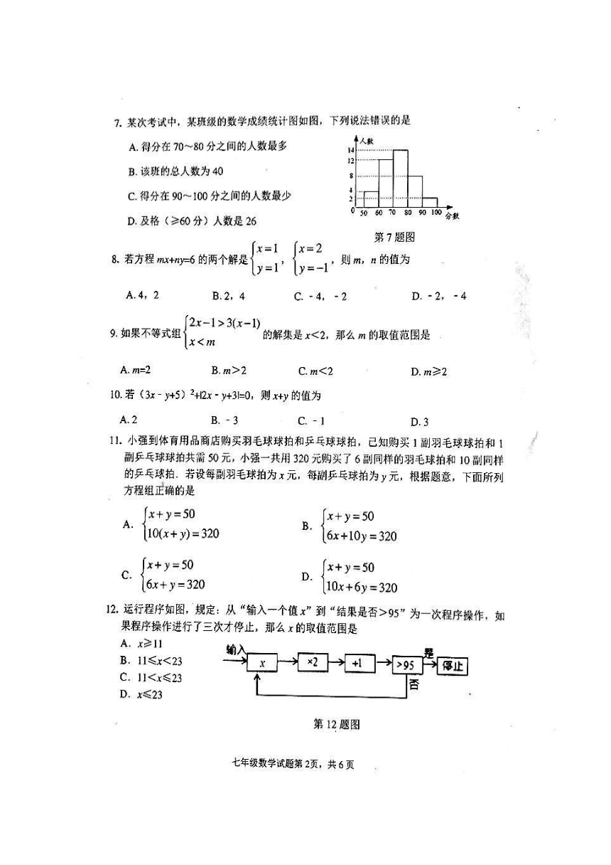 山东省临沂市河东区2016-2017学年七年级下学期期末考试数学试题（图片版，含答案）