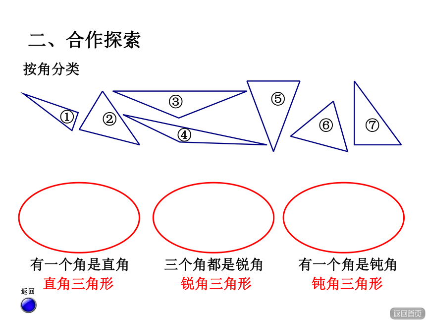 数学四年级下青岛版4多边形的认识——信息窗1课件 (共27张)