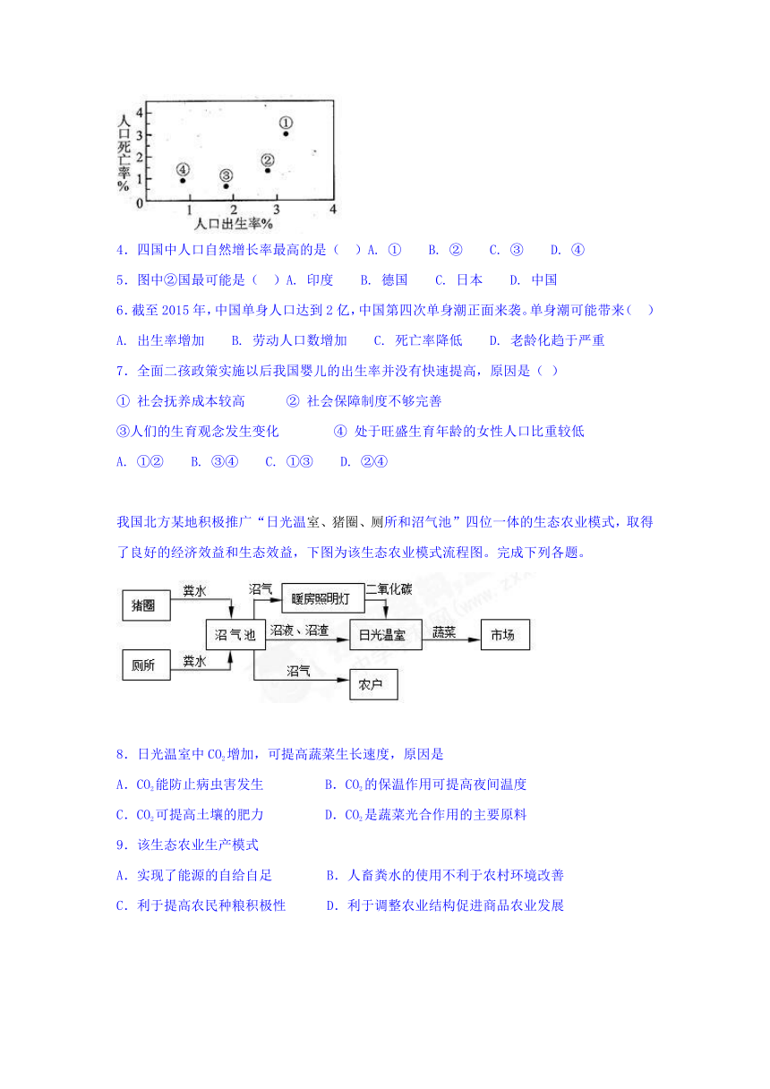 河北省唐山市开滦二中2016-2017学年高一下学期期中考试地理试卷