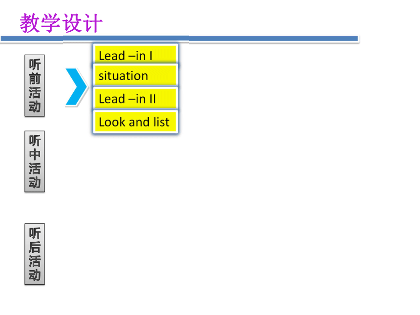 Unit 2 I’ll help clean up the city parks.Section A (1a-1c)  说课课件