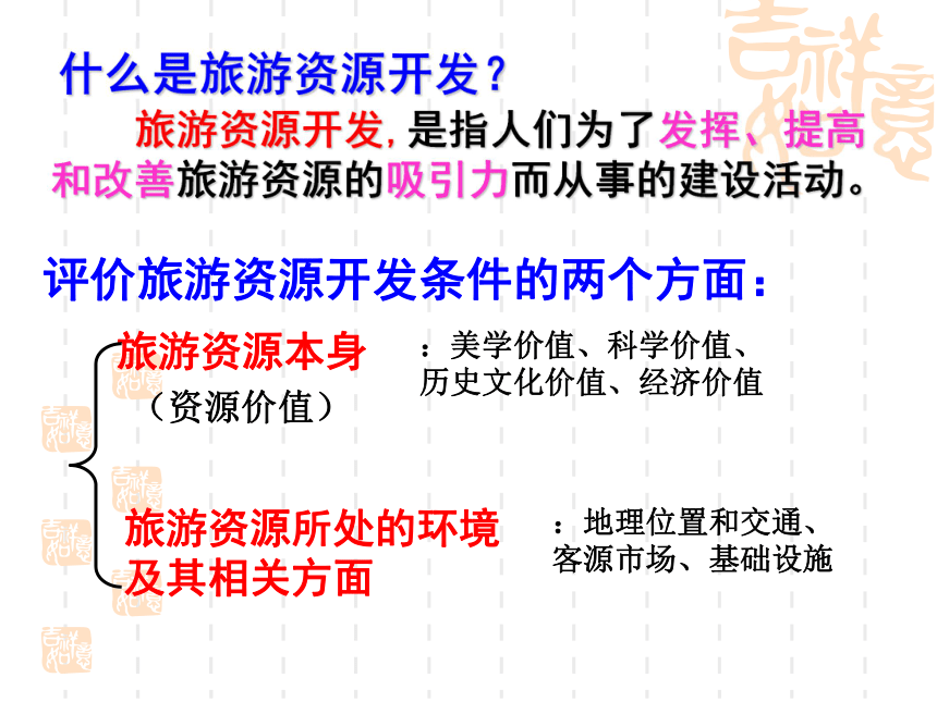 湘教版选修3第三章第二节旅游资源开发条件的评价（共36张PPT）