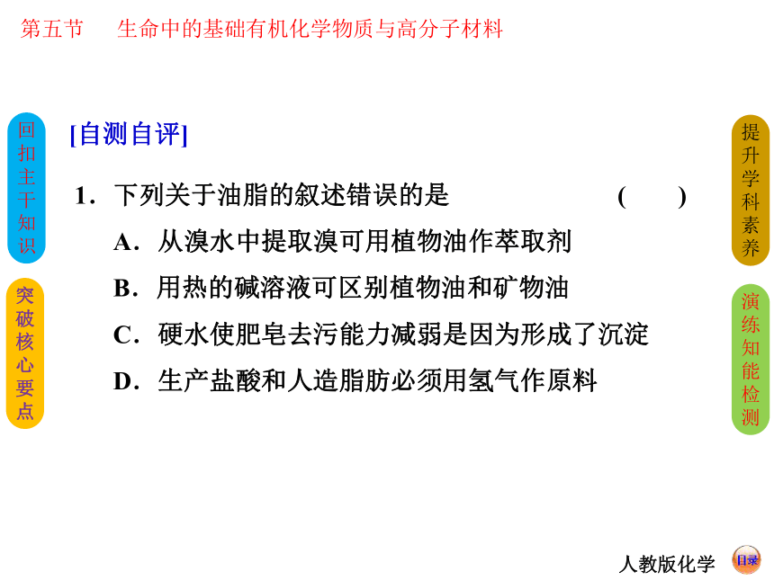 【创新方案】2014届高考化学总复习 精品课件（回扣主干知识+突破核心要点+提升学科素养）：生命中的基础有机化学物质与高分子材料（128张PPT）