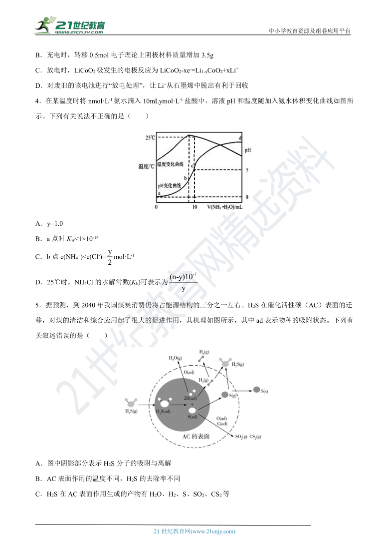 成功之路系列-2021年高考化学一轮复习检测卷9（含解析）