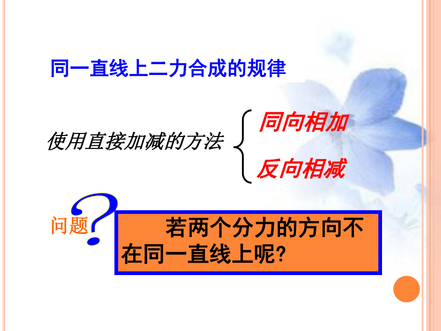 河南省洛阳市中成外国语学校人教版高中物理必修一-3.4 力的合成 课件 （共20张PPT）