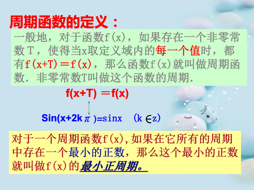 高中数学必修4 1.4.2正弦函数、余弦函数的性质（第一课时）教学课件 （共20张PPT）