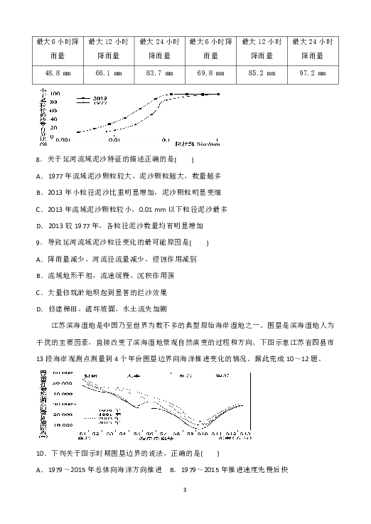 山西省运城市景胜中学2019-2020学年高二上学期9月月考地理试题 Word版含答案