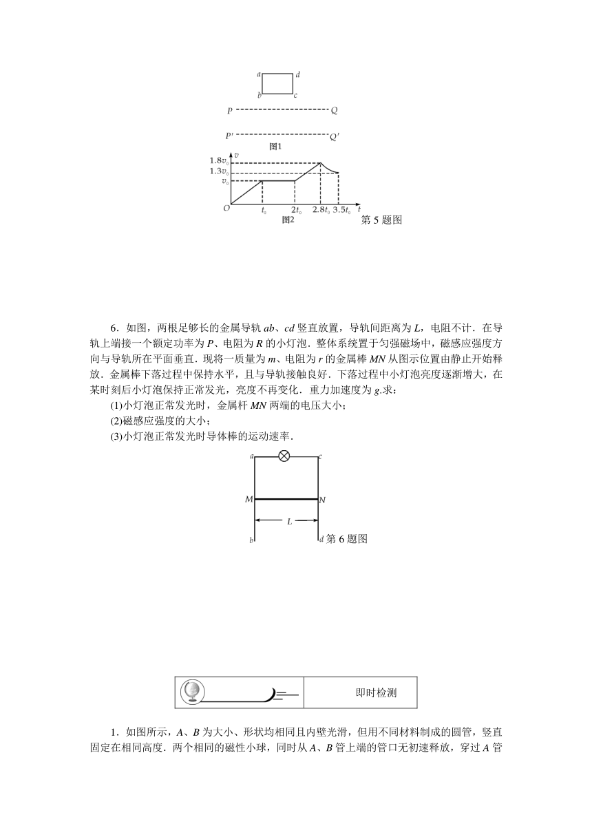 【高考零距离】2014—2015高三物理总复习（上海专用）【配套学案】（知识回忆+跟踪练习+即时检测，含答案含解析）第十一章第55讲——电磁感应综合问题分析（10页）