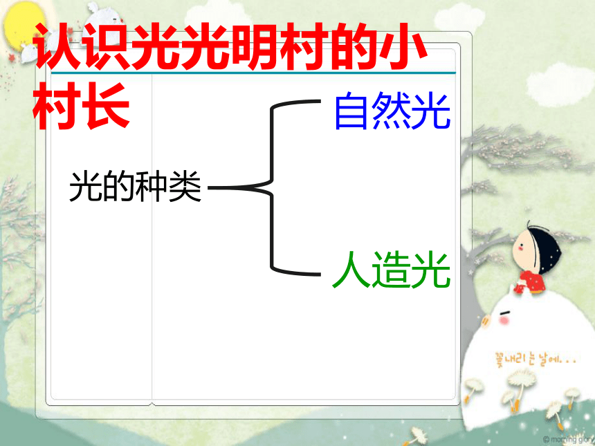 人教版四年級下冊美術19光的魅力課件36張ppt