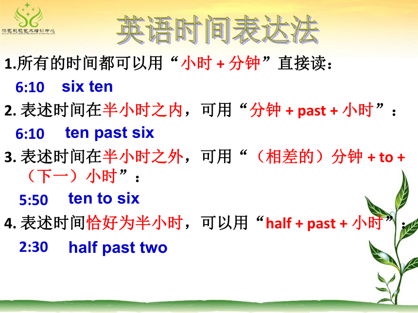 unit 1 I go to school at 8：00 Lesson1 课件