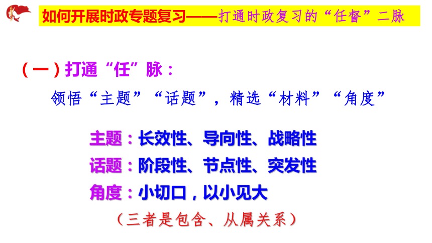 2022年高考时政热点专题复习探究课件（56张PPT）