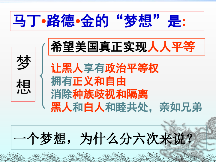 人教版高中语文必修二：12《我有一个梦想》 课件(共29张PPT)