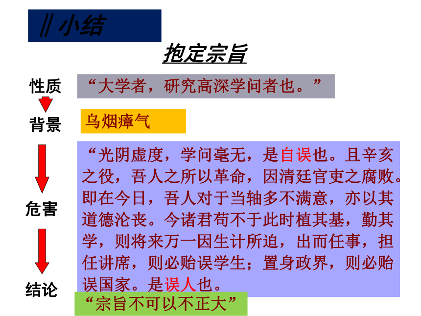2017-2018山东省沂水县第一中学高一语文必修二课件：《就任北京大学校长之演说》（共43张PPT）