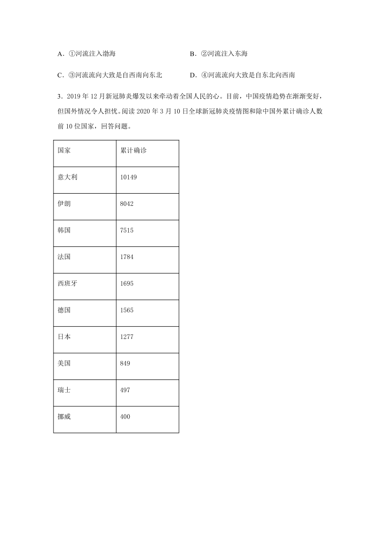 2020-2021学年商务星球版初中地理七年级下册第六章第二节复杂多样的自然环境 巩固练习-（Word版含答案）