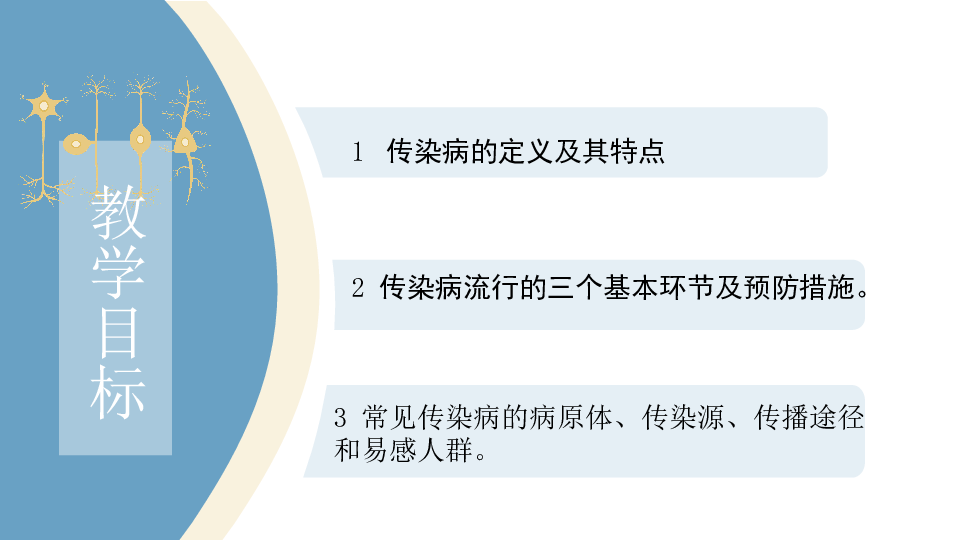 4.13.2预防传染病-北师大版七年级生物下册课件(共27张PPT)