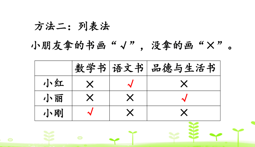 人教版数学二年级下册第9单元 数学广角——推理 课件（29张）