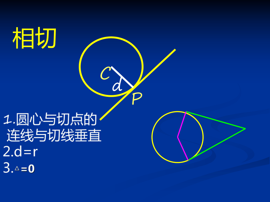 人教B版必修2第二章平面解析几何初直线与圆位置关系的应用