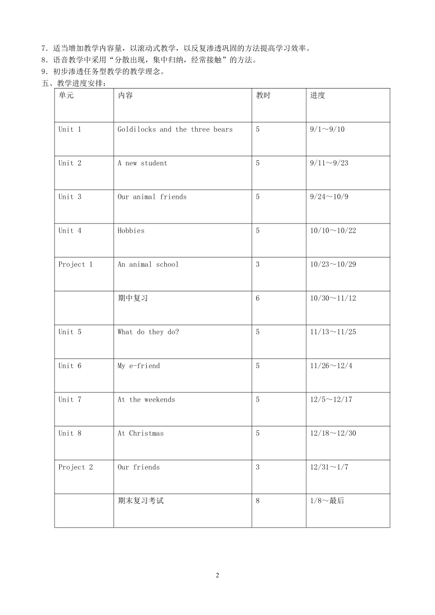 课件预览