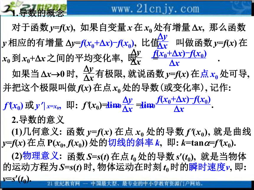 2010高考数学专题复习课件：30导数的概念及运算(文)