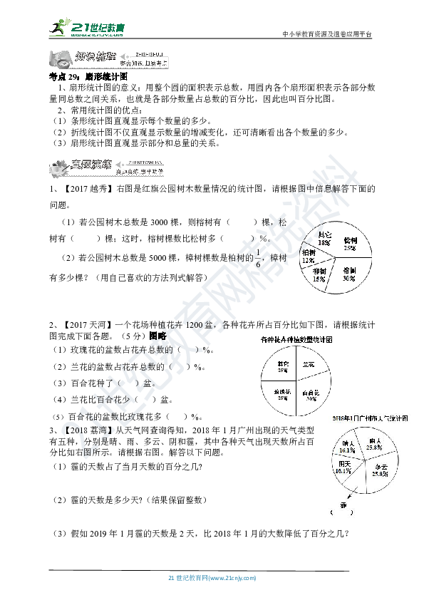 人教版数学六年级上学期期末考点每日一练——考点29：扇形统计图（完结）（含答案）