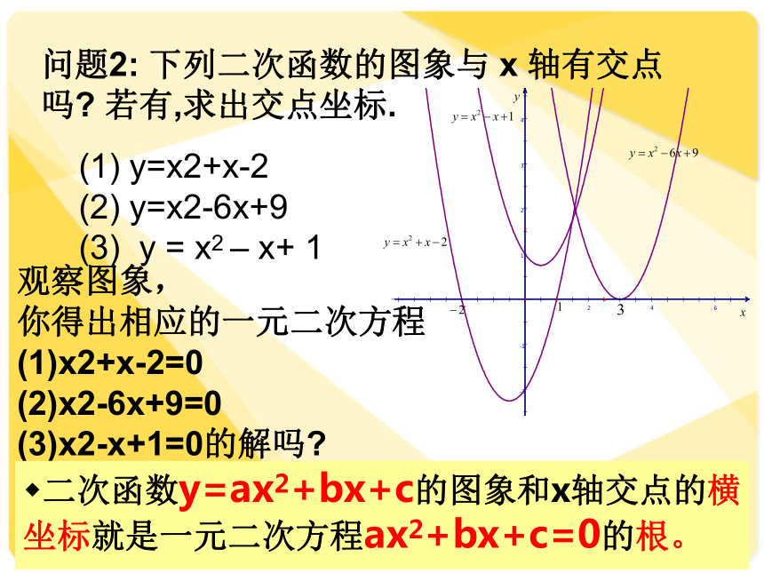 26.2_用函数观点看一元二次方程