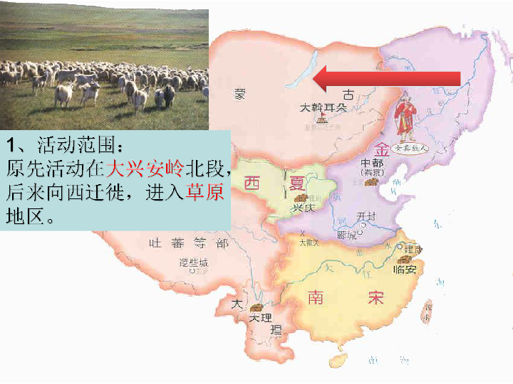 第10课-蒙古的兴起和元朝的建立