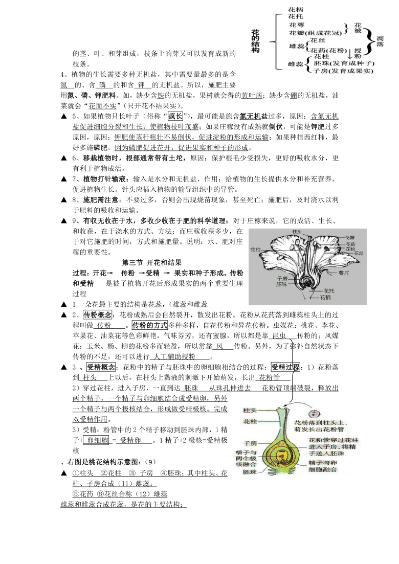 2021-2022學年人教版七年級上冊生物_21世紀教育網,21教育