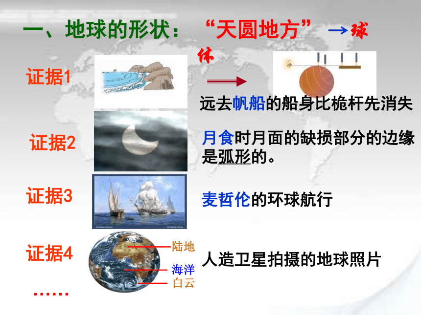 第3章 人类的家园——地球复习