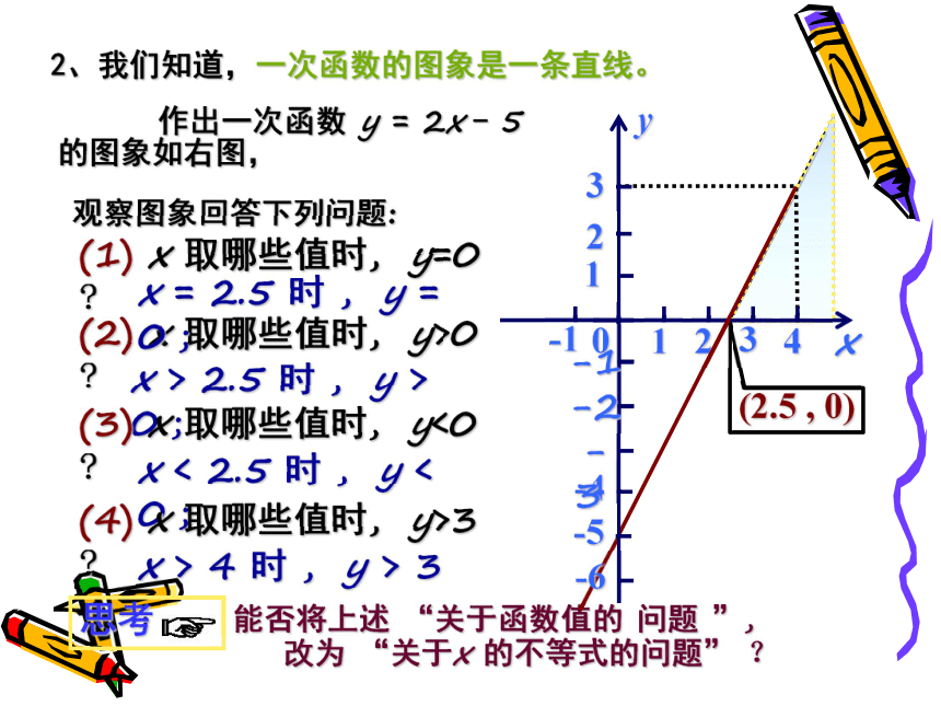 一次函数和不等式