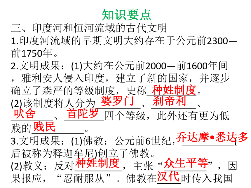 第1课  西亚和北非的古代文明+第2课  南亚和东亚的古代文明  学案课件(34张PPT)