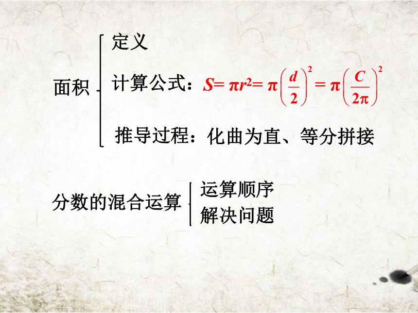 数学六年级上北师大版“圆”“分数的混合运算”“观察物体”和“百分数 整理与复习   (共25张PPT)