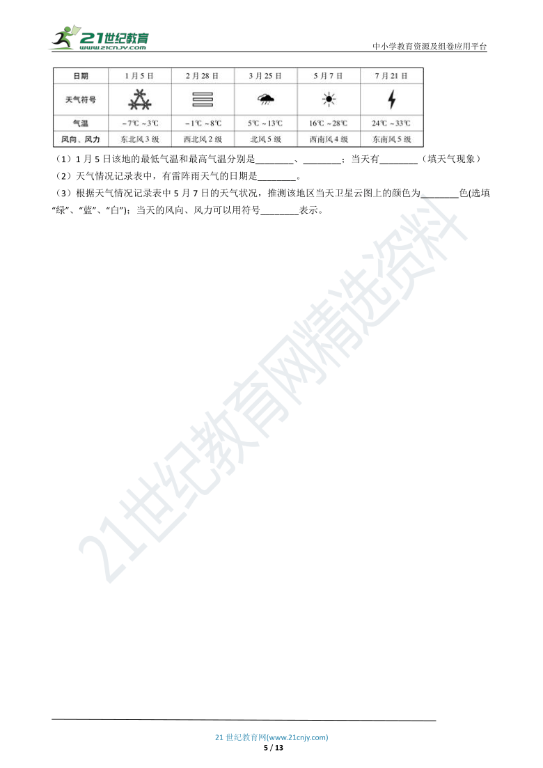 4.1 天气和气候 同步练习（含知识点归纳）