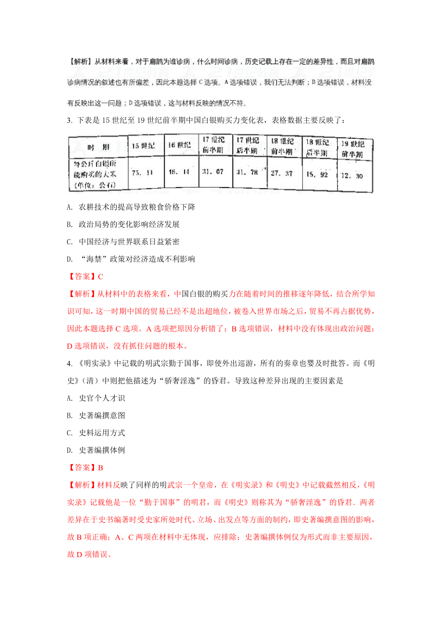 【解析版】山东省烟台市2018届高三下学期高考诊断性测试文综历史试题