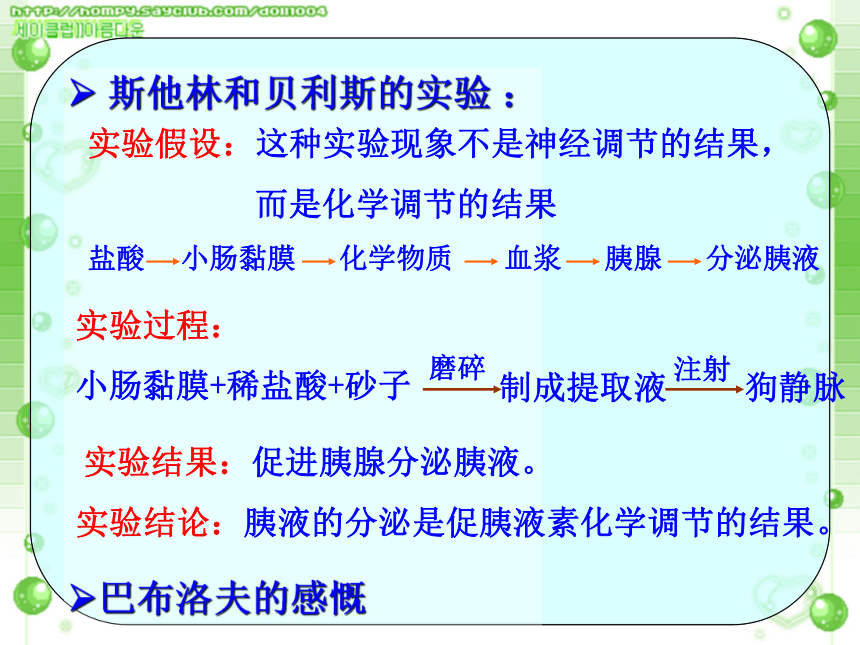 人教版高中生物必修三第二章第二节通过激素的调节（共46张PPT）