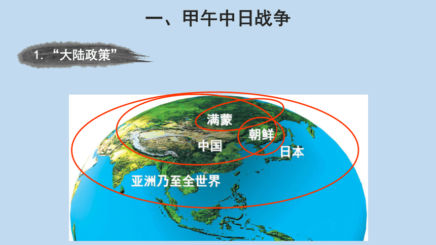 第5課甲午中日戰爭與列強瓜分中國狂潮課件39張ppt