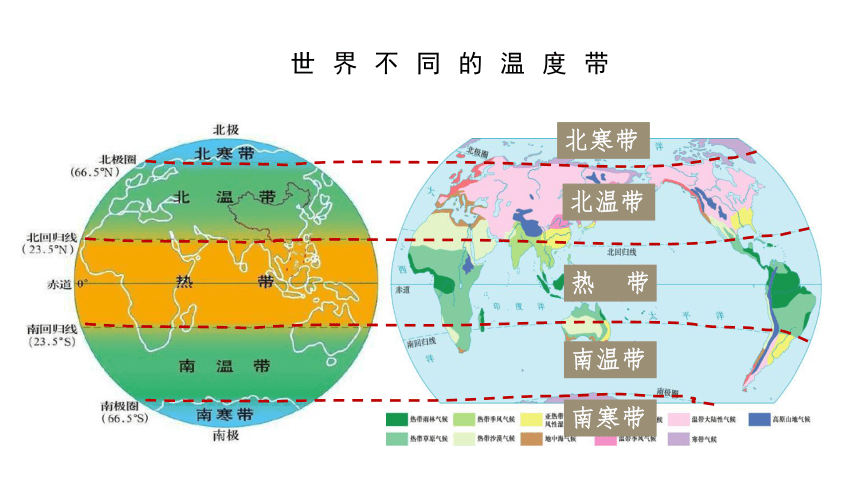 寒带气候分布图图片