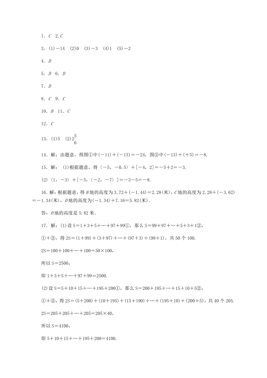 人教版七年级数学上册《1.3.1有理数的加法》同步练习含答案