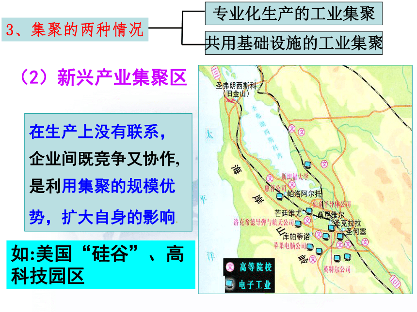 人教版（新课程标准） 必修2 第四章　工业地域的形成与发展 第二节 工业地域的形成 课件 （共35张PPT）