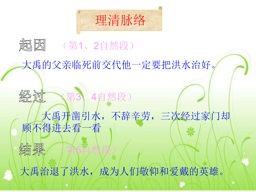 《大禹治水》课件