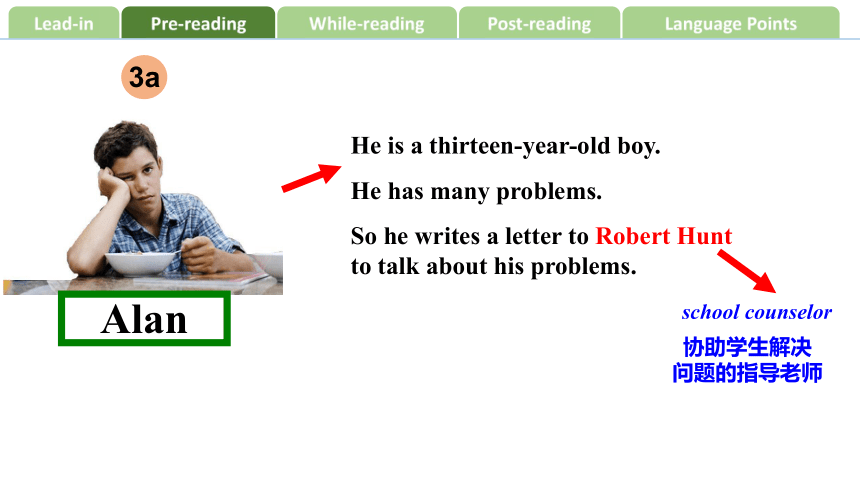 Unit 4 Why don’t you talk to your parents? Section A 3a-3c 阅读 精美课件(共17张PPT) (1)