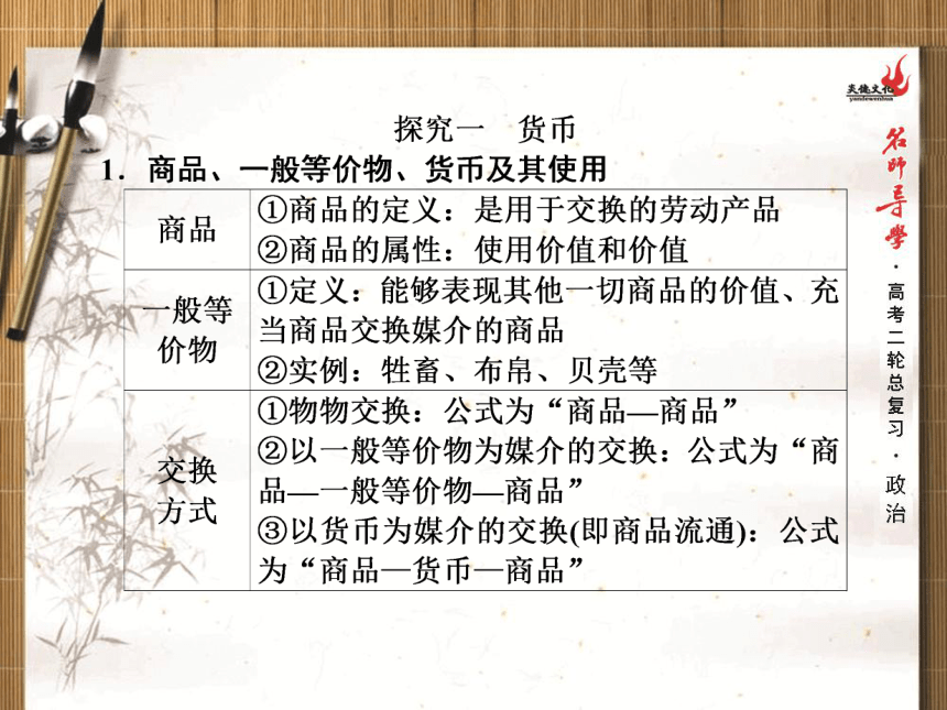 名师导学2017年高三政治二轮专题复习专题一生活与消费73张PPT