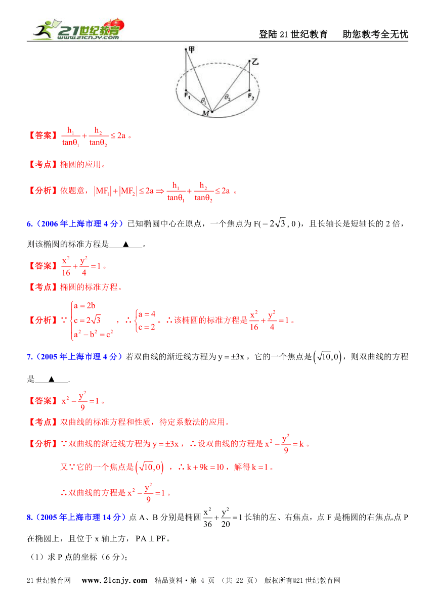 [十年高考]2004年-2013年上海市高考数学试题（理）分类解析汇编专题14：圆锥曲线