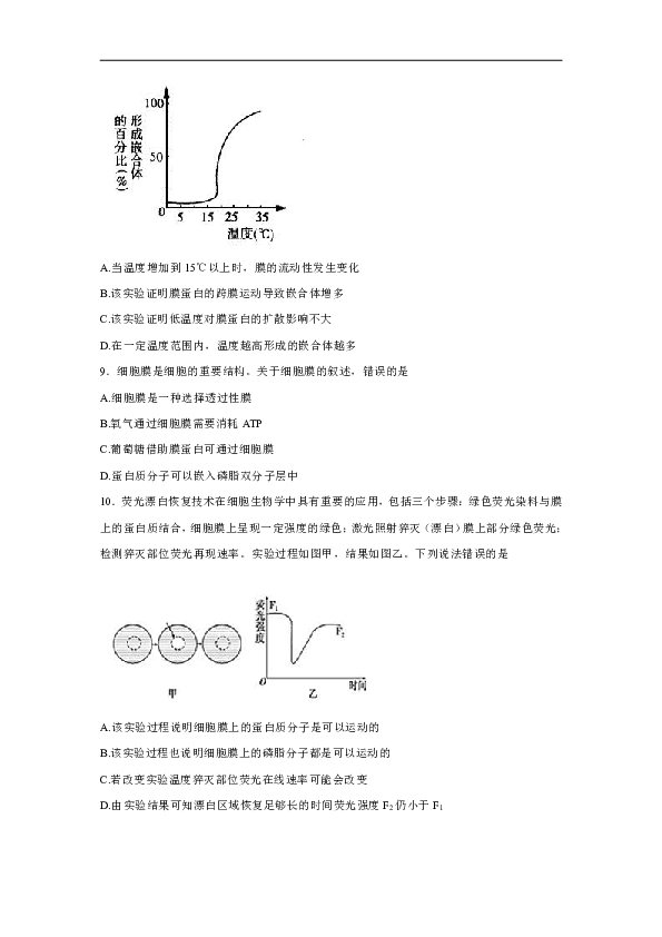 2020年高考生物课时过关练：细胞膜（解析版)