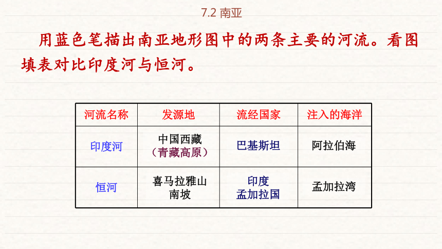 班加羅爾:印度軟件產業中心,被稱為印度的